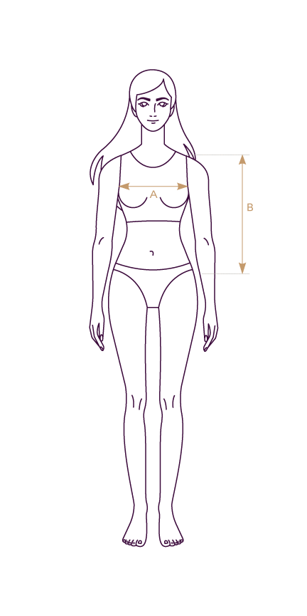 Naiste figuur