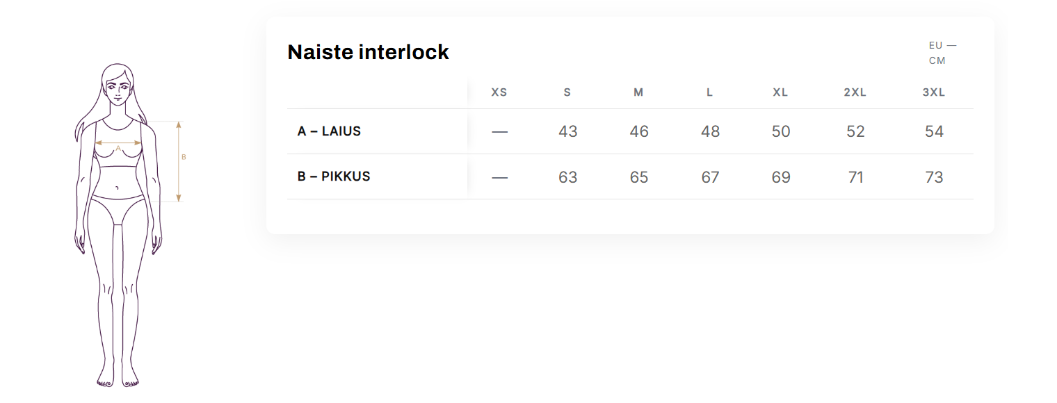Naiste interlock suurustetabel – A=laius, B=pikkus; XS–3XL; abiks naiste T-särgi sobiva mõõdu valikul Blacksunsetis.
