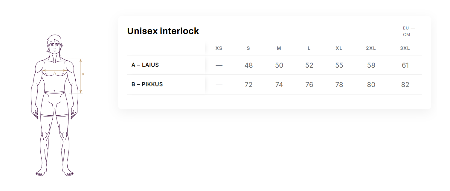 Unisex interlock suurustetabel – A=laius, B=pikkus; XS–3XL; juhis T-särgi mõõtude kontrolliks Blacksunsetis.