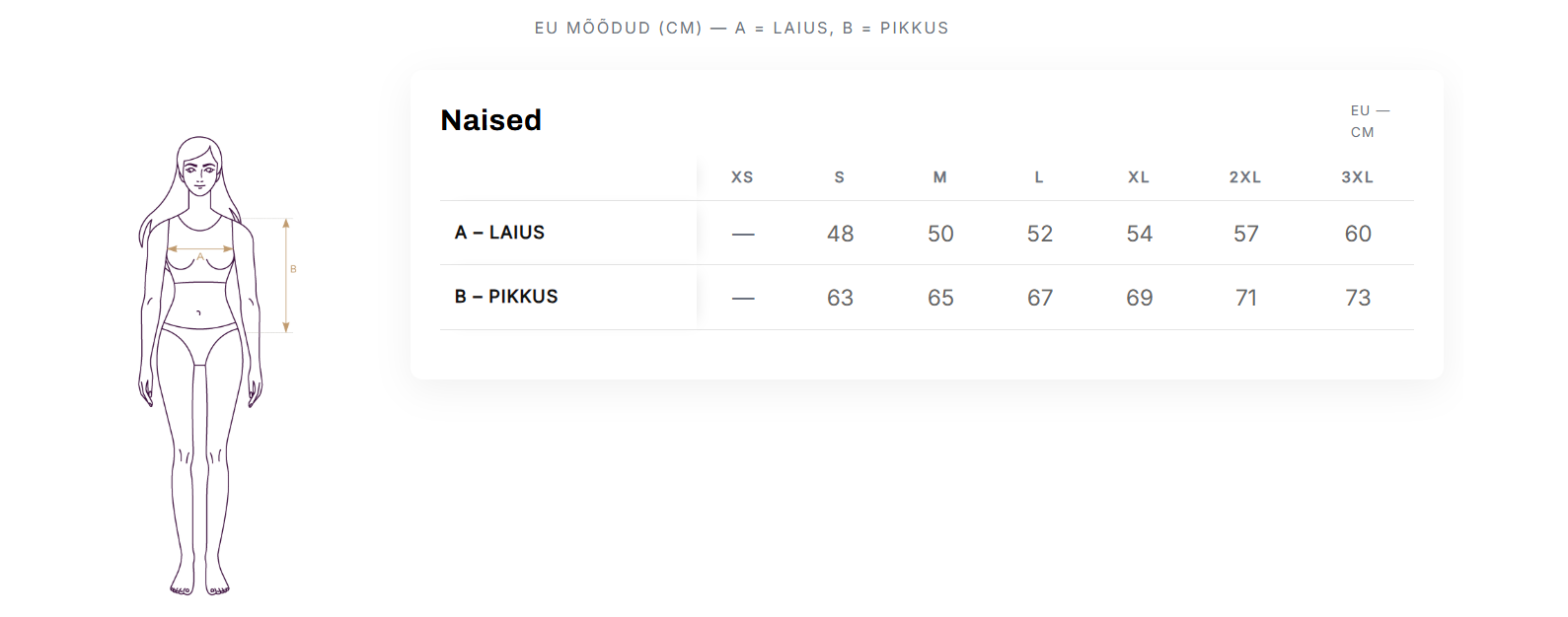 Naiste T-särgi EU mõõdutabel – A=laius, B=pikkus; XS–3XL; selge tabel naiste lõike valikuks Blacksunsetis.