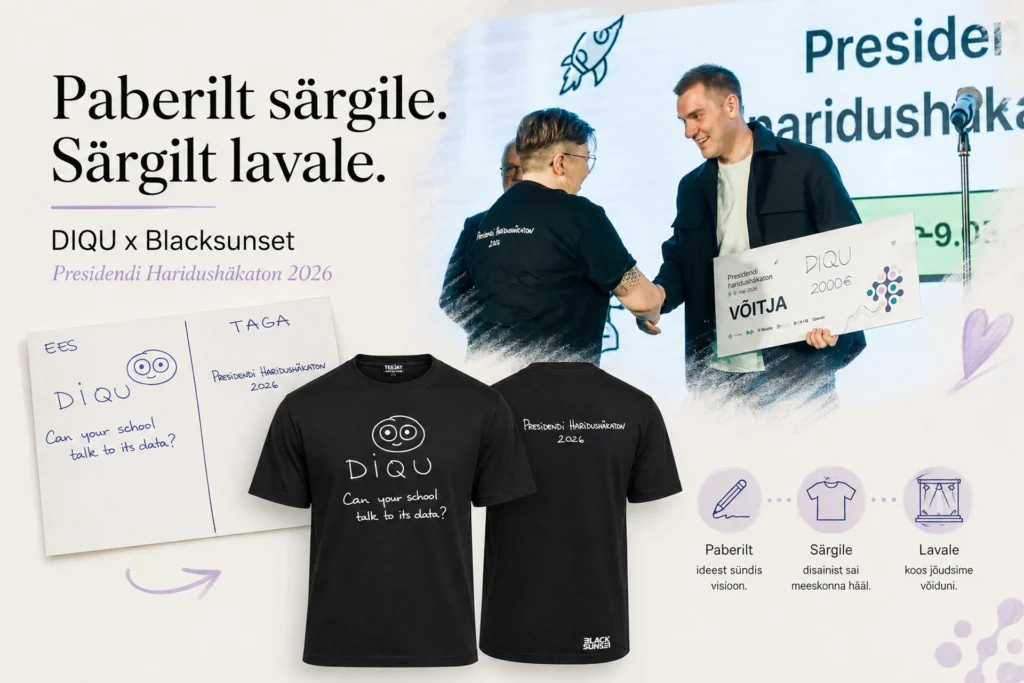 DIQU ja Blacksunset visuaal presidendi haridushäkatonist, teekond paberikavandist tiimisärgini