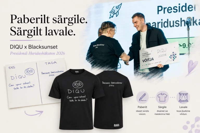 DIQU ja Blacksunset visuaal presidendi haridushäkatonist, teekond paberikavandist tiimisärgini