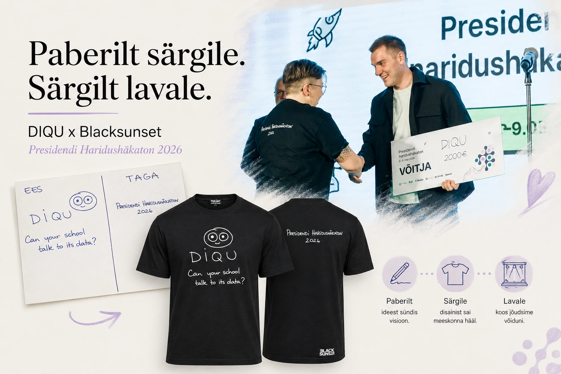 Kuidas käsitsi joonistatud särgikavand jõudis presidendi haridushäkatonile